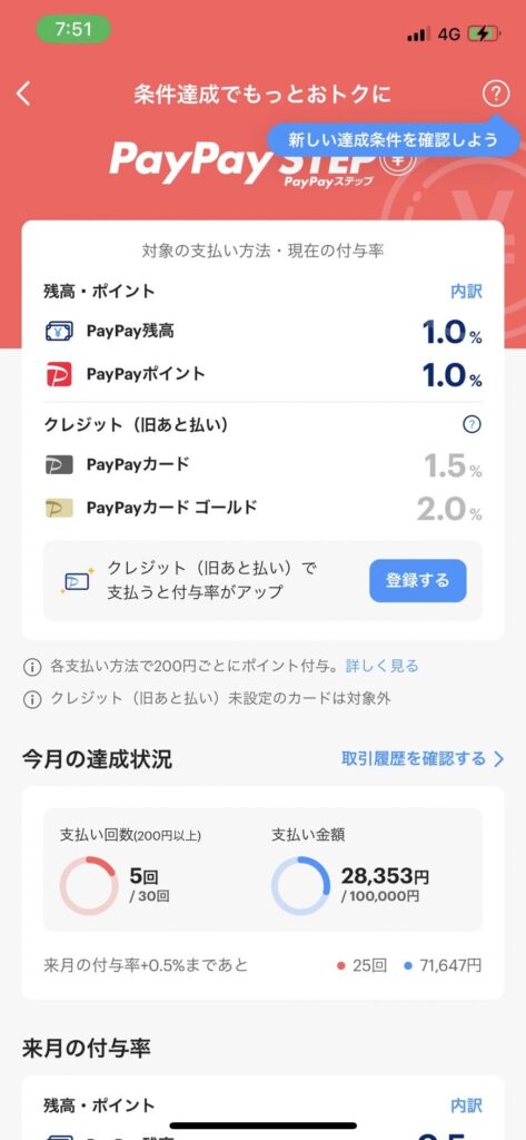 PayPay還元率の確認方法